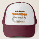 Search for grade hats Funny