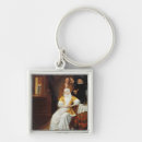 Search for hardship key rings Scenes