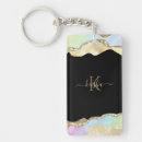 Search for tatty key rings Trendy