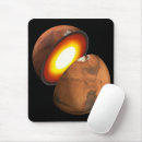 Search for bodies mousepads Planet