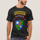 Search for combat tshirts veteran