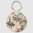 Search for north pole key rings Star