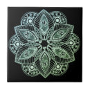 Search for gradient green tiles Abstract