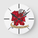 Search for dnd clocks Dice