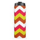 Search for wave travel mugs Geometric