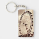 Search for london eye key rings Travel