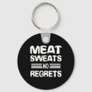 Search for summer dress key rings Dressing