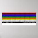 Search for health and fitness posters Sports