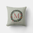 Search for cowboy christmas cushions Country