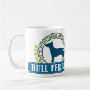 Search for english bull dog mugs Puppy