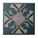 Search for peruvian tiles South america