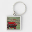 Search for skye key rings Animal