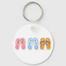 Search for hawaiian girl key rings Beach