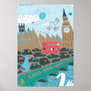 Search for london landmarks posters Big ben