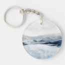 Search for horizon key rings Landscape