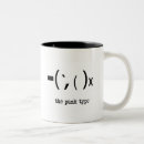 Search for anarchy coffee mugs Music