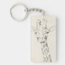 Search for sketches key rings Animal
