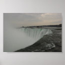 Search for niagra fall art Falls