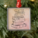 Search for reader christmas tree decorations Student