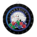 Search for poker dartboards Gambler