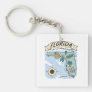Search for united states key rings Beach