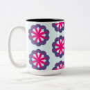 Search for round shapes mugs Geometric