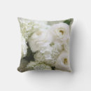 Search for hydrangea cushions Blooms