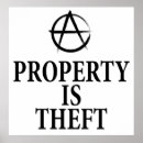 Search for anarchy posters Punk