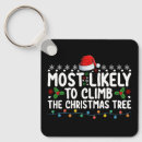 Search for christmas trees key rings Santa