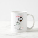 Search for sql coffee mugs Data analyst