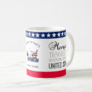 Search for tennessee state mugs Usa
