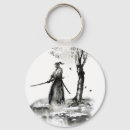 Search for warrior rounded key rings For him