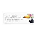 Search for halo return address labels Flower