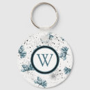 Search for grunge key rings Blue