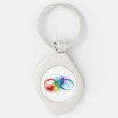 Search for infinite key rings Symbol