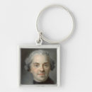 Search for sax key rings Blue