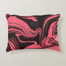 Search for blood red cushions Background