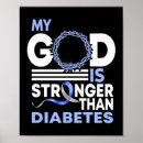 Search for diabetes art Diabetes awareness month