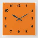 Search for medium clocks Colour