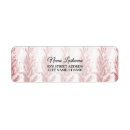 Search for pine return address labels Christmas party