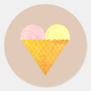Search for strawberry ice cream stickers Pink