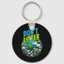 Search for environment key rings Nature lovers