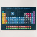 Search for periodic table puzzles Chemical