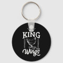 Search for chicken wing key rings Offset smoker