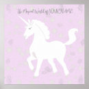 Search for princess unicorn posters Pastel