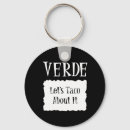 Search for cool skull key rings Black and white