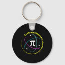 Search for calculus key rings Nerd