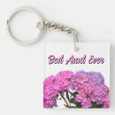 Search for blue hydrangea key rings Hydrangeas