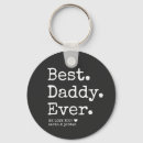 Search for kids birthday key rings We love you
