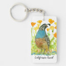 Search for state flower key rings California poppy